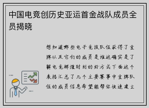 中国电竞创历史亚运首金战队成员全员揭晓
